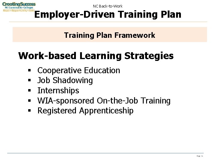 NC Back-to-Work Employer-Driven Training Plan Framework Work-based Learning Strategies § § § Cooperative Education
