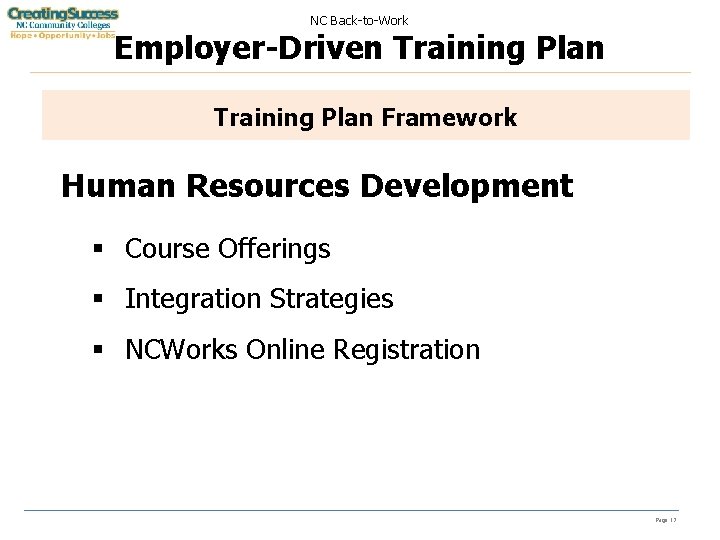 NC Back-to-Work Employer-Driven Training Plan Framework Human Resources Development § Course Offerings § Integration