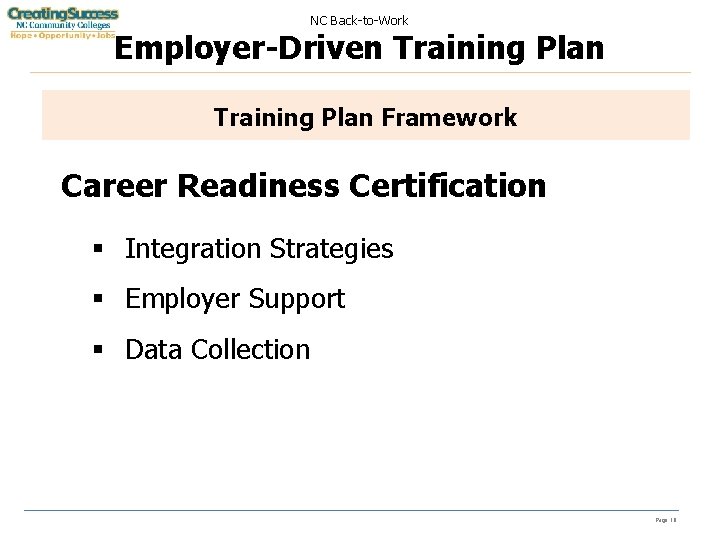 NC Back-to-Work Employer-Driven Training Plan Framework Career Readiness Certification § Integration Strategies § Employer