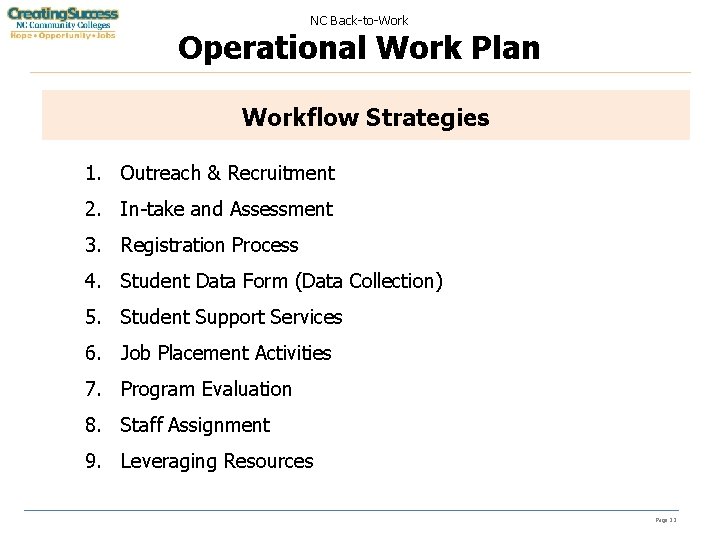 NC Back-to-Work Operational Work Plan Workflow Strategies 1. Outreach & Recruitment 2. In-take and