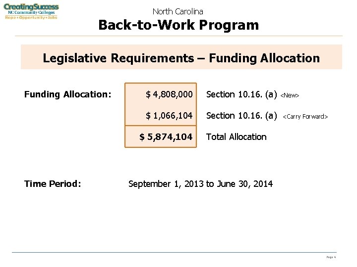 North Carolina Back-to-Work Program Legislative Requirements – Funding Allocation: $ 4, 808, 000 Section