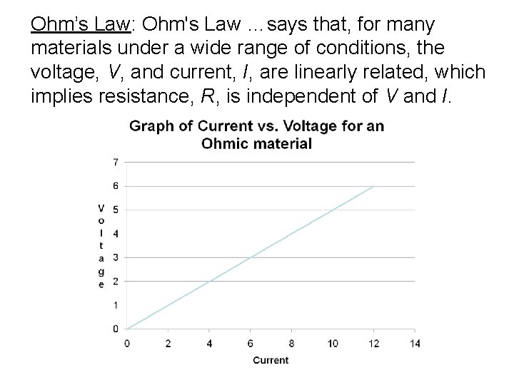Ohm’s Law: Ohm's Law …says that, for many materials under a wide range of