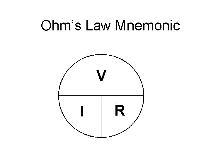 Ohm’s Law Mnemonic 