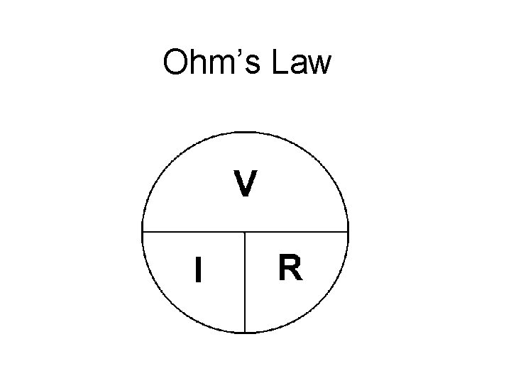 Ohm’s Law 