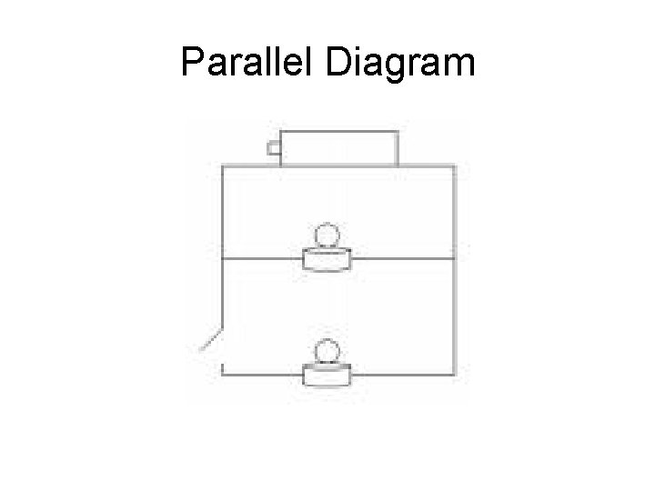 Parallel Diagram 