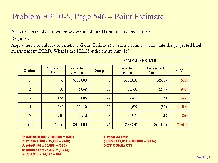 Problem EP 10 -5, Page 546 – Point Estimate Assume the results shown below