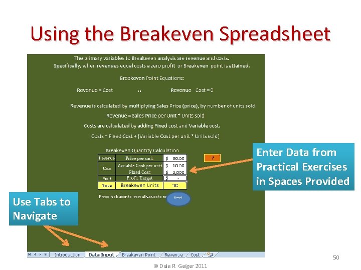 Using the Breakeven Spreadsheet Enter Data from Practical Exercises in Spaces Provided Use Tabs