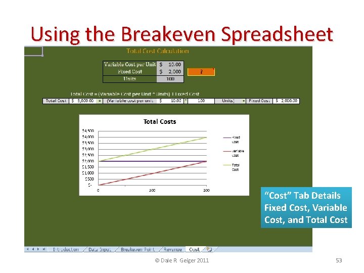 Using the Breakeven Spreadsheet “Cost” Tab Details Fixed Cost, Variable Cost, and Total Cost