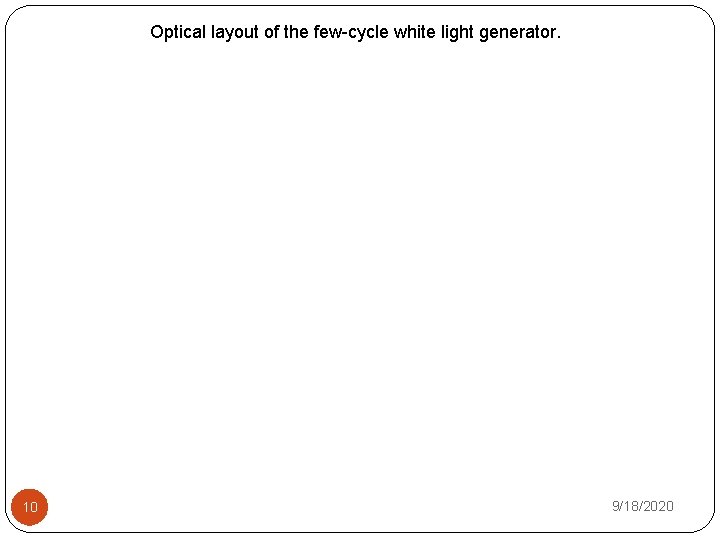 Optical layout of the few-cycle white light generator. 10 9/18/2020 