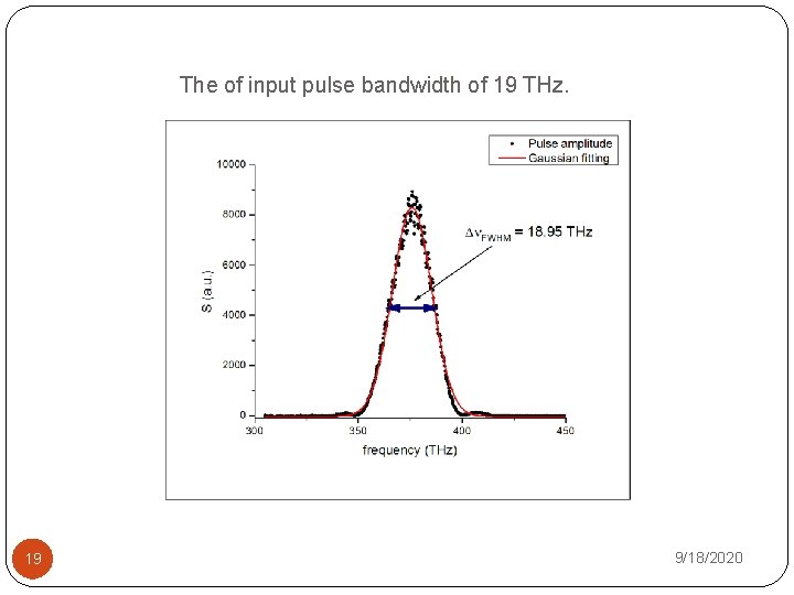The of input pulse bandwidth of 19 THz. 19 9/18/2020 