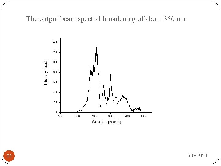 The output beam spectral broadening of about 350 nm. 22 9/18/2020 