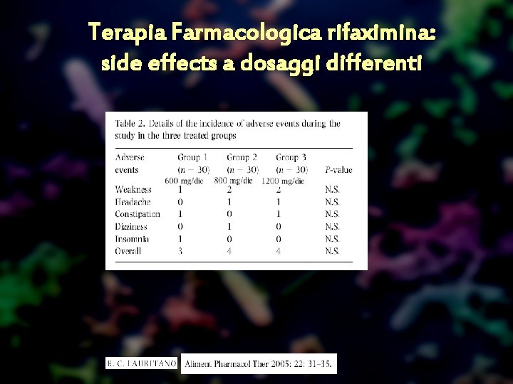 Terapia Farmacologica rifaximina: side effects a dosaggi differenti 