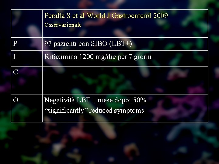 Peralta S et al World J Gastroenterol 2009 Osservazionale P 97 pazienti con SIBO