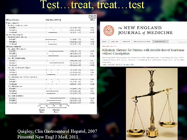 Test…treat, treat…test Quigley, Clin Gastroenterol Hepatol, 2007 Pimentel New Engl J Med, 2011 