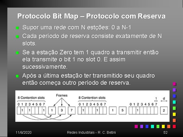 Protocolo Bit Map – Protocolo com Reserva n n Supor uma rede com N