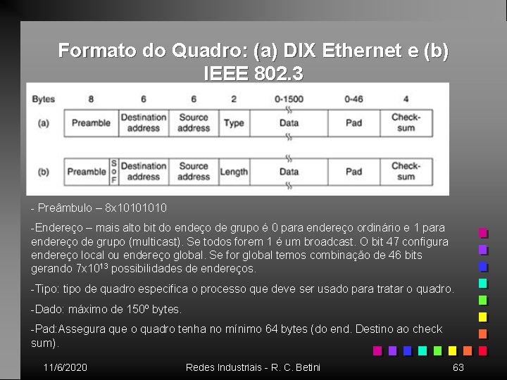 Formato do Quadro: (a) DIX Ethernet e (b) IEEE 802. 3 - Preâmbulo –