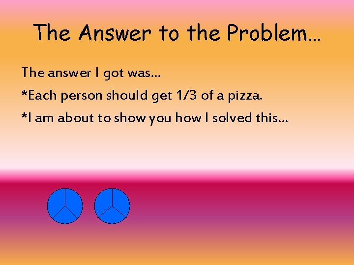 The Answer to the Problem… The answer I got was… *Each person should get