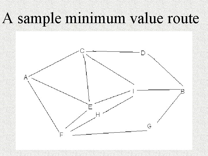 A sample minimum value route 