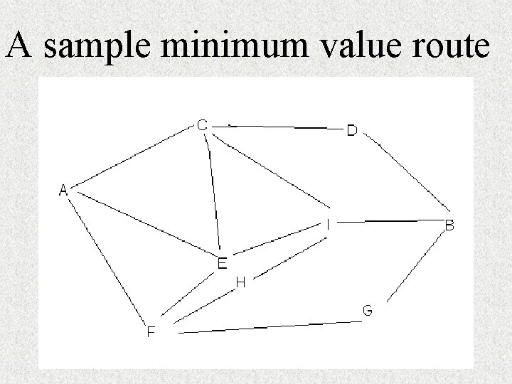 A sample minimum value route A sample minimum value route