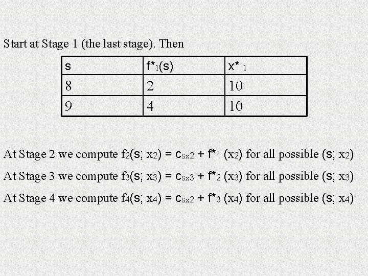 Start at Stage 1 (the last stage). Then s f*1(s) x* 1 8 9