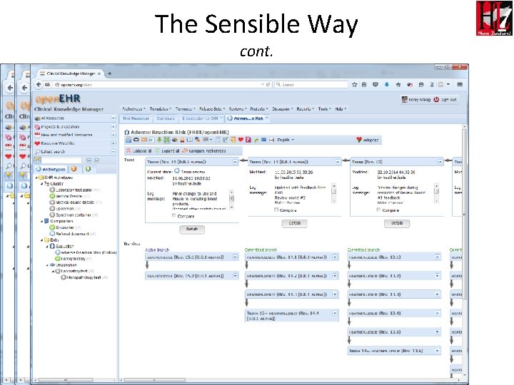 The Sensible Way cont. 