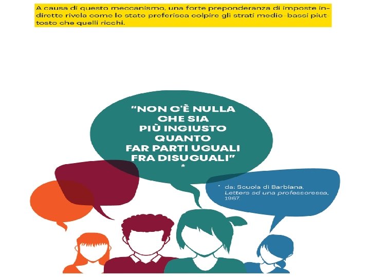 FAR PARTE UGUALI FRA DISUGUALI CADTM ITALIA - FISCO & DEBITO 25 11 novembre FAR PARTE UGUALI FRA DISUGUALI CADTM ITALIA - FISCO & DEBITO 25 11 novembre
