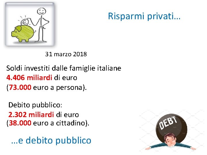 Risparmi privati… 31 marzo 2018 Soldi investiti dalle famiglie italiane 4. 406 miliardi di Risparmi privati… 31 marzo 2018 Soldi investiti dalle famiglie italiane 4. 406 miliardi di