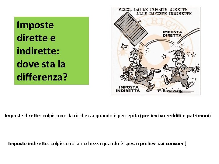 Imposte dirette e indirette: dove sta la differenza? Imposte dirette: colpiscono la ricchezza quando Imposte dirette e indirette: dove sta la differenza? Imposte dirette: colpiscono la ricchezza quando