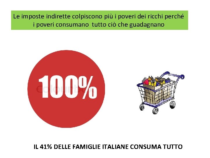 Le imposte indirette colpiscono più i poveri dei ricchi perché i poveri consumano tutto Le imposte indirette colpiscono più i poveri dei ricchi perché i poveri consumano tutto