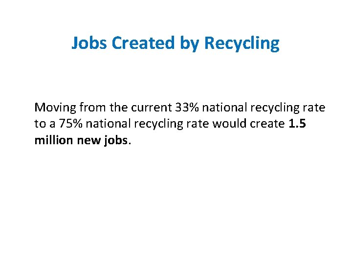 Jobs Created by Recycling Moving from the current 33% national recycling rate to a