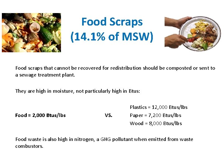 Food Scraps (14. 1% of MSW) Food scraps that cannot be recovered for redistribution