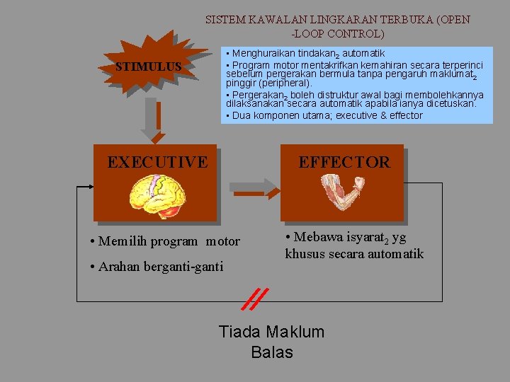 SISTEM KAWALAN LINGKARAN TERBUKA (OPEN -LOOP CONTROL) • Menghuraikan tindakan 2 automatik • Program