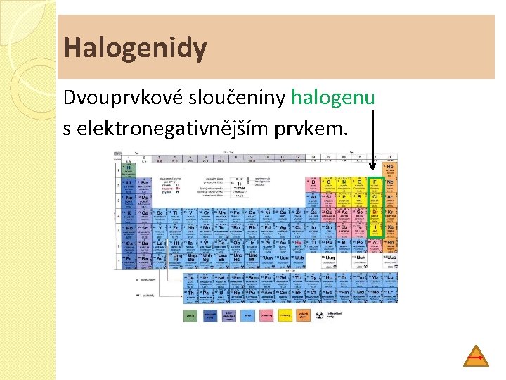 Halogenidy Dvouprvkové sloučeniny halogenu s elektronegativnějším prvkem. 