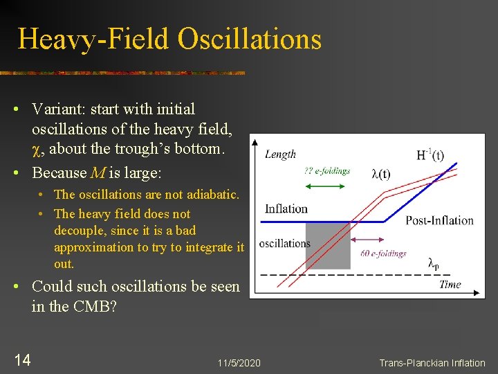 Heavy-Field Oscillations • Variant: start with initial oscillations of the heavy field, c, about