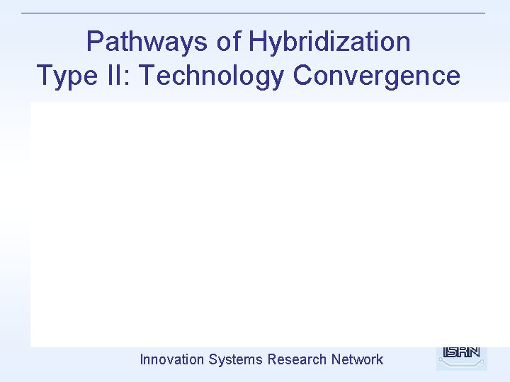 Pathways of Hybridization Type II: Technology Convergence Innovation Systems Research Network 