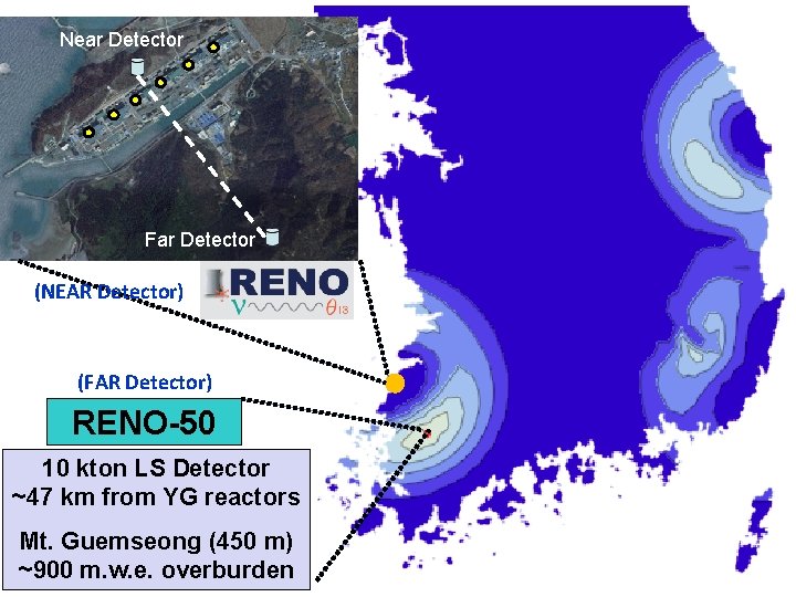 Near Detector Far Detector (NEAR Detector) (FAR Detector) RENO-50 10 kton LS Detector ~47