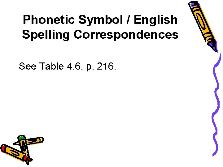 Phonetic Symbol / English Spelling Correspondences See Table 4. 6, p. 216. 