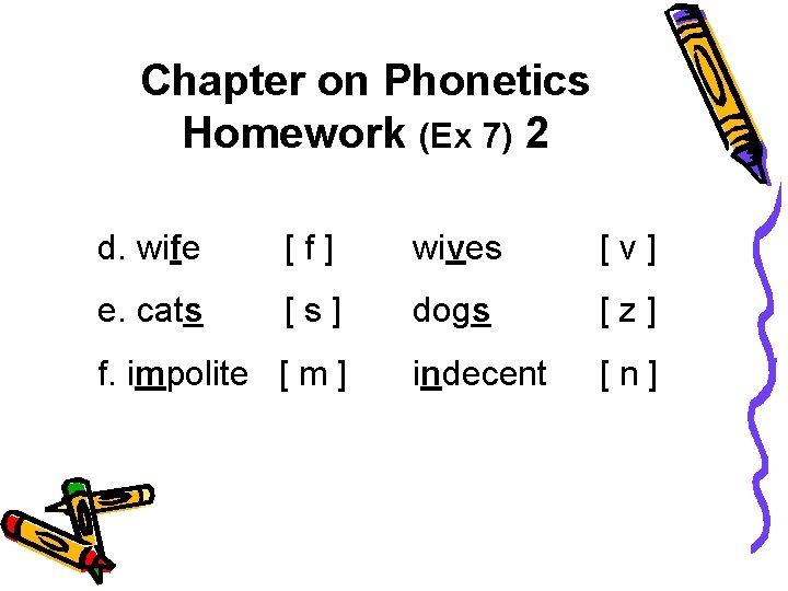 Chapter on Phonetics Homework (Ex 7) 2 d. wife [f] wives [v] e. cats