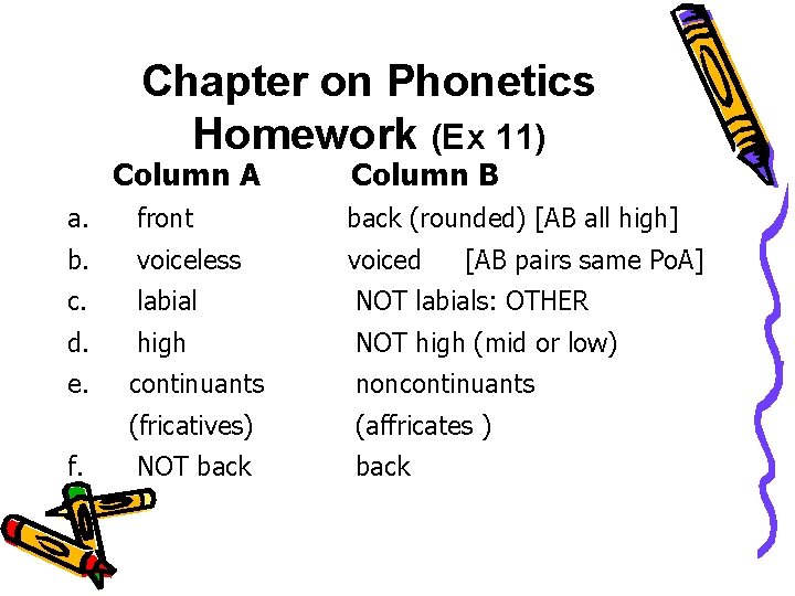 Chapter on Phonetics Homework (Ex 11) Column A Column B a. front back (rounded)