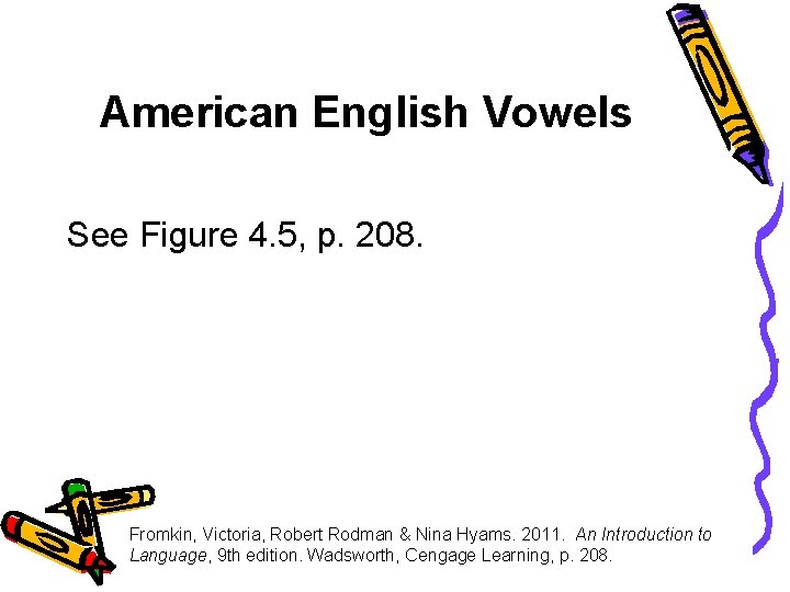 American English Vowels See Figure 4. 5, p. 208. Fromkin, Victoria, Robert Rodman &