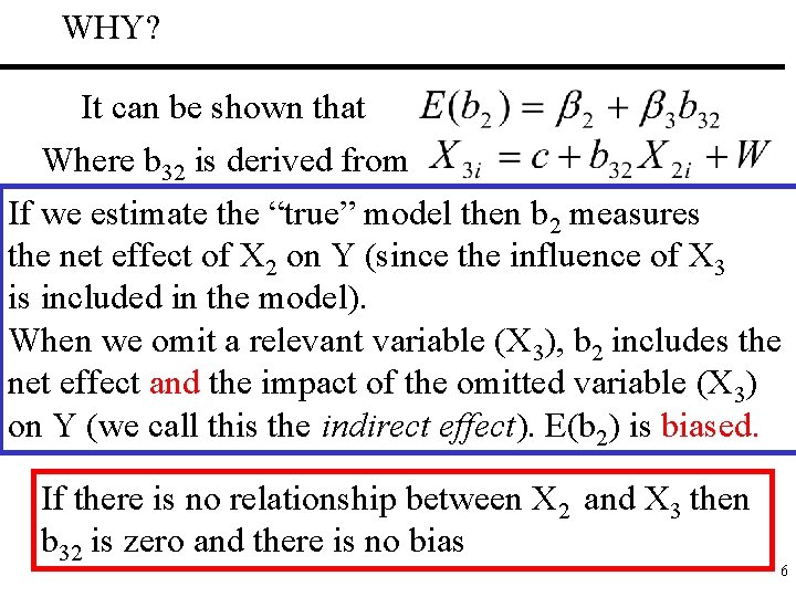 WHY? It can be shown that Where b 32 is derived from If we