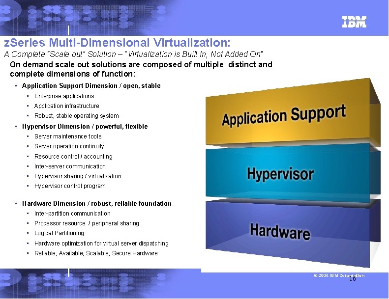 z. Series Multi-Dimensional Virtualization: A Complete “Scale out” Solution – “Virtualization is Built In,