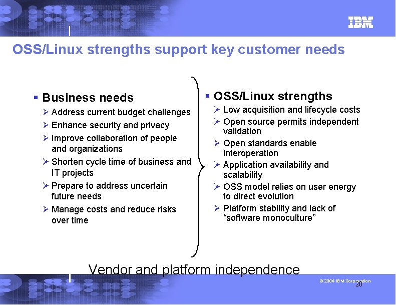 OSS/Linux strengths support key customer needs § Business needs Ø Address current budget challenges