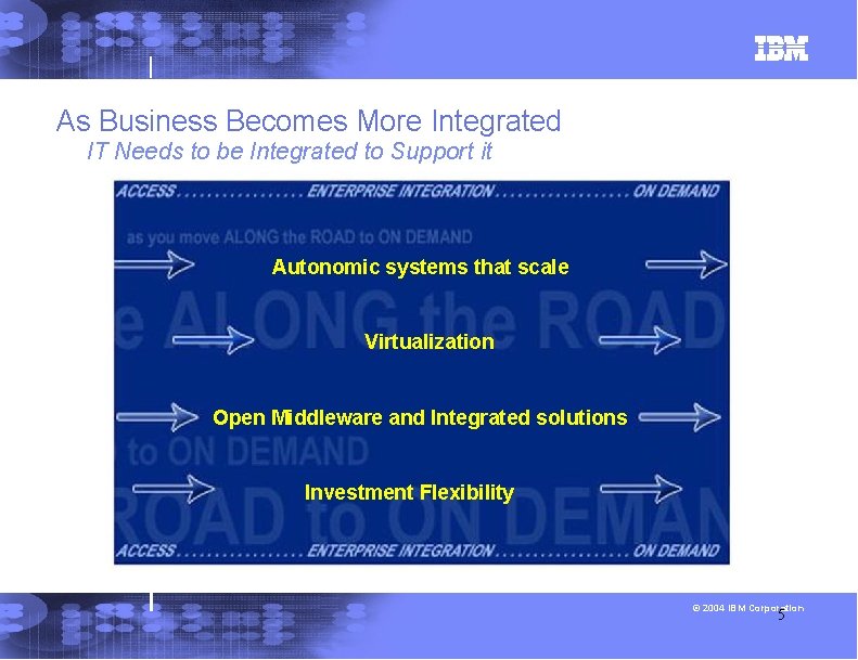 As Business Becomes More Integrated IT Needs to be Integrated to Support it Autonomic