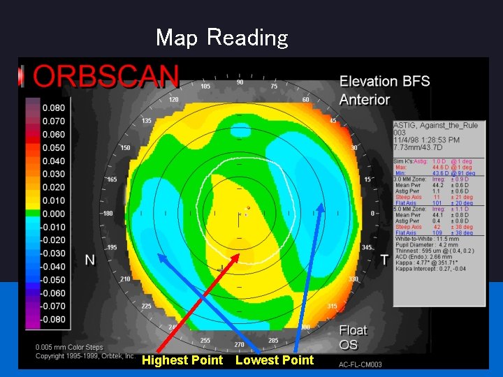 Map Reading Highest Point Lowest Point 