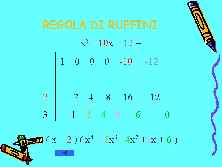 REGOLA DI RUFFINI x 5 – 10 x – 12 = 1 0 0 REGOLA DI RUFFINI x 5 – 10 x – 12 = 1 0 0