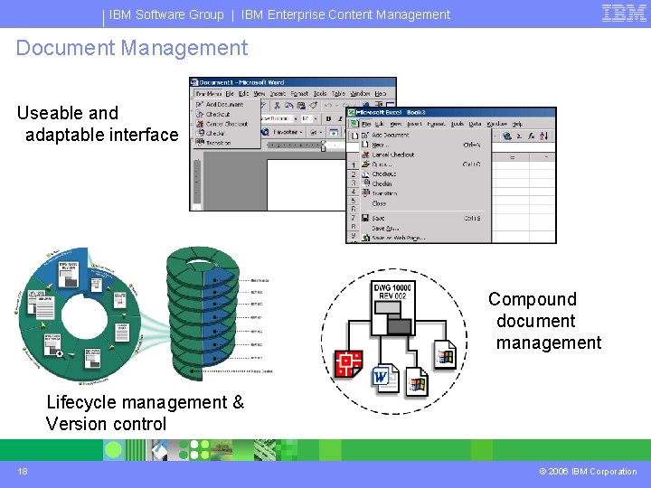 IBM Software Group | IBM Enterprise Content Management Document Management Useable and adaptable interface