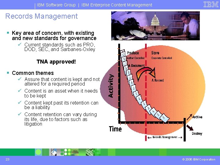 IBM Software Group | IBM Enterprise Content Management Records Management § Key area of