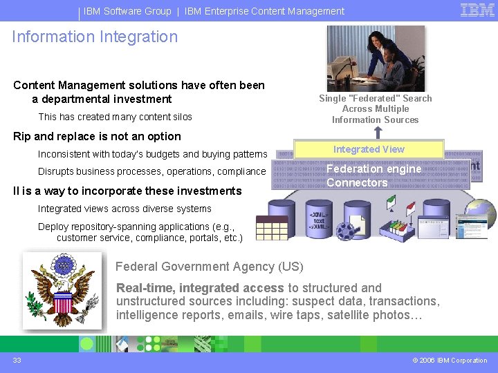 IBM Software Group | IBM Enterprise Content Management Information Integration Content Management solutions have