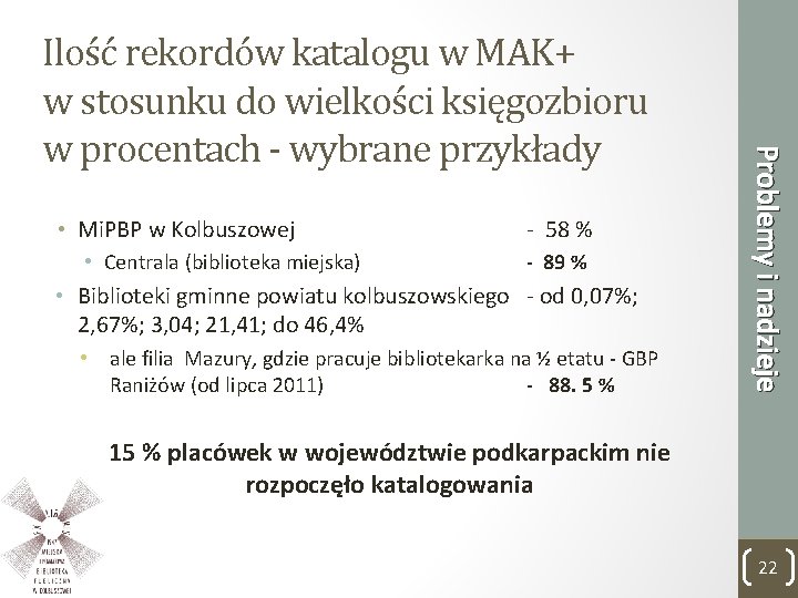  • Mi. PBP w Kolbuszowej • Centrala (biblioteka miejska) - 58 % -